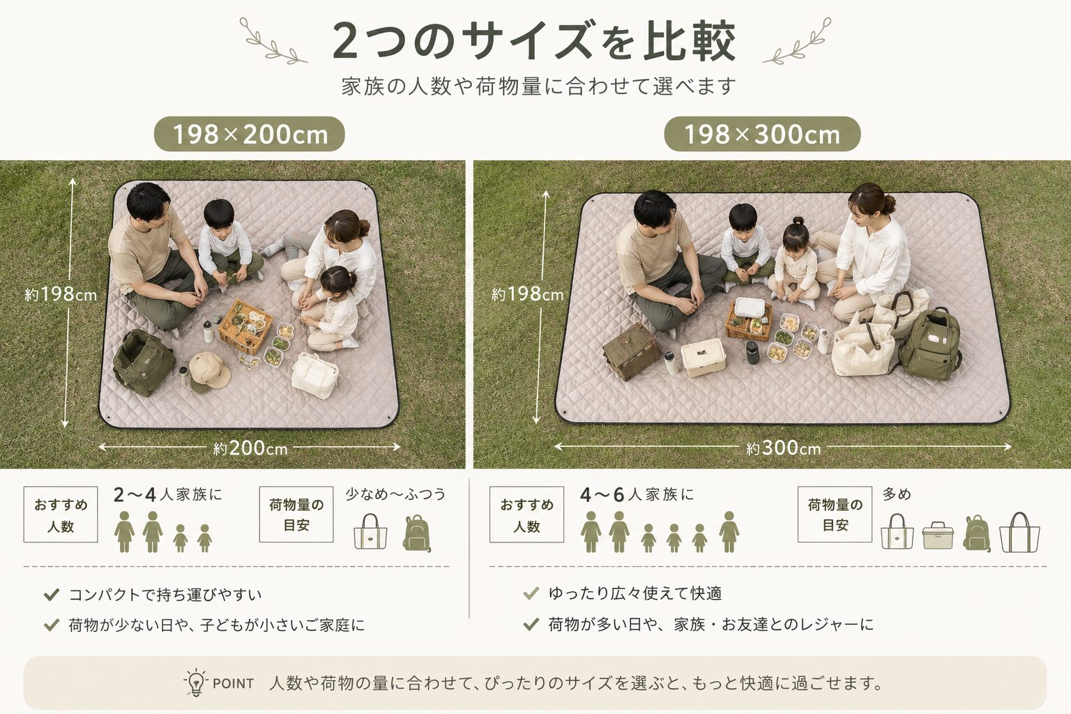 198×200cmと198×300cmのレジャーシートサイズ比較図